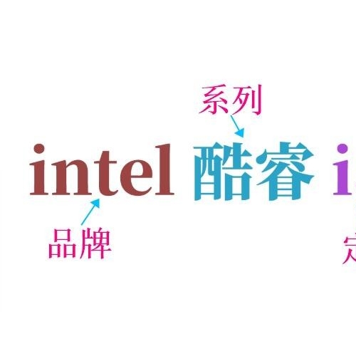 英特尔10代CPU 三年保换零等待